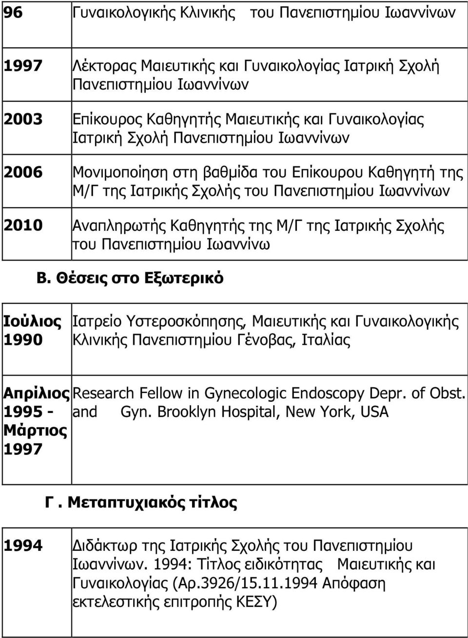 Πανεπιστηµίου Ιωαννίνω Β.