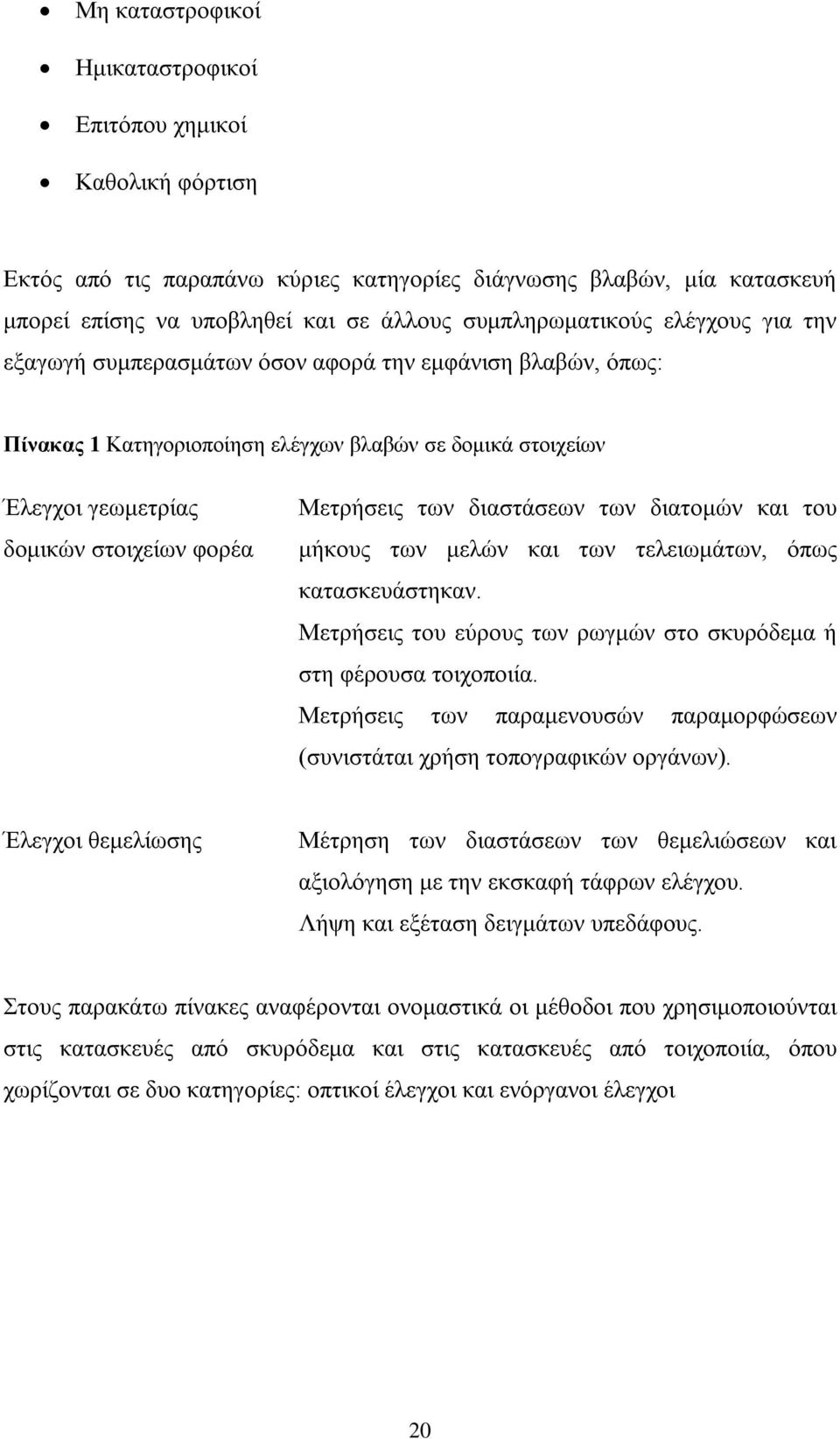 διαστάσεων των διατομών και του μήκους των μελών και των τελειωμάτων, όπως κατασκευάστηκαν. Μετρήσεις του εύρους των ρωγμών στο σκυρόδεμα ή στη φέρουσα τοιχοποιία.