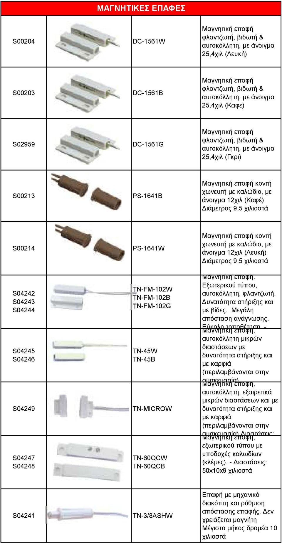 χιλιοστά S00214 S04242 S04243 S04244 S04245 S04246 S04249 S04247 S04248 PS-1641W TN-FM-102W TN-FM-102B TN-FM-102G TN-45W TN-45Β TN-MICROW TN-60QCW TN-60QCB Μαγνητική επαφή κοντή χωνευτή µε καλώδιο,