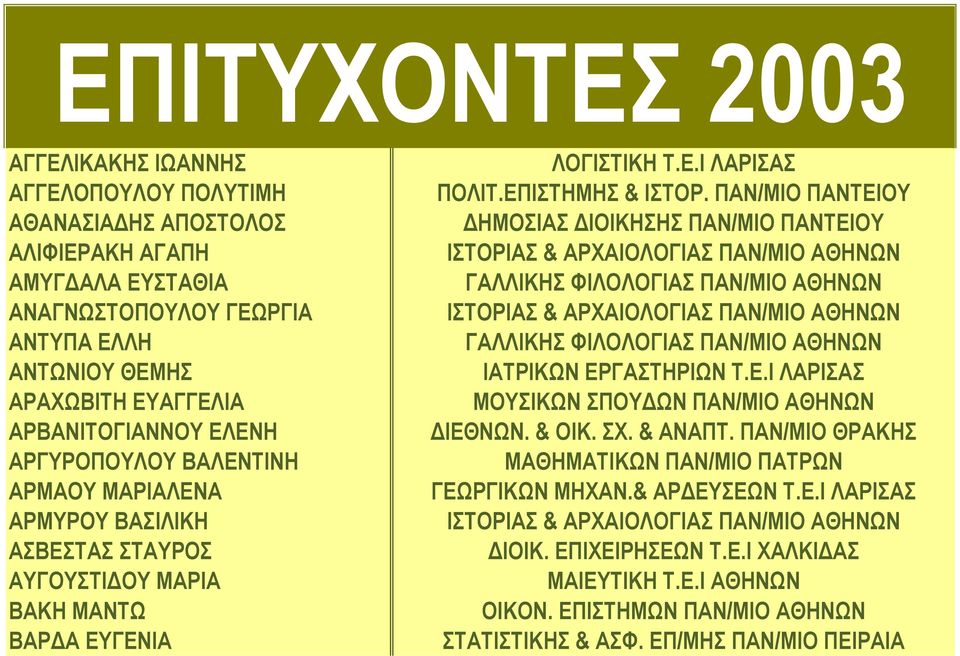 ΠΑΝ/ΜΙΟ ΠΑΝΤΕΙΟΥ ΔΗΜΟΣΙΑΣ ΔΙΟΙΚΗΣΗΣ ΠΑΝ/ΜΙΟ ΠΑΝΤΕΙΟΥ ΙΣΤΟΡΙΑΣ & ΑΡΧΑΙΟΛΟΓΙΑΣ ΠΑΝ/ΜΙΟ ΑΘΗΝΩΝ ΓΑΛΛΙΚΗΣ ΦΙΛΟΛΟΓΙΑΣ ΠΑΝ/ΜΙΟ ΑΘΗΝΩΝ ΙΣΤΟΡΙΑΣ & ΑΡΧΑΙΟΛΟΓΙΑΣ ΠΑΝ/ΜΙΟ ΑΘΗΝΩΝ ΓΑΛΛΙΚΗΣ ΦΙΛΟΛΟΓΙΑΣ ΠΑΝ/ΜΙΟ