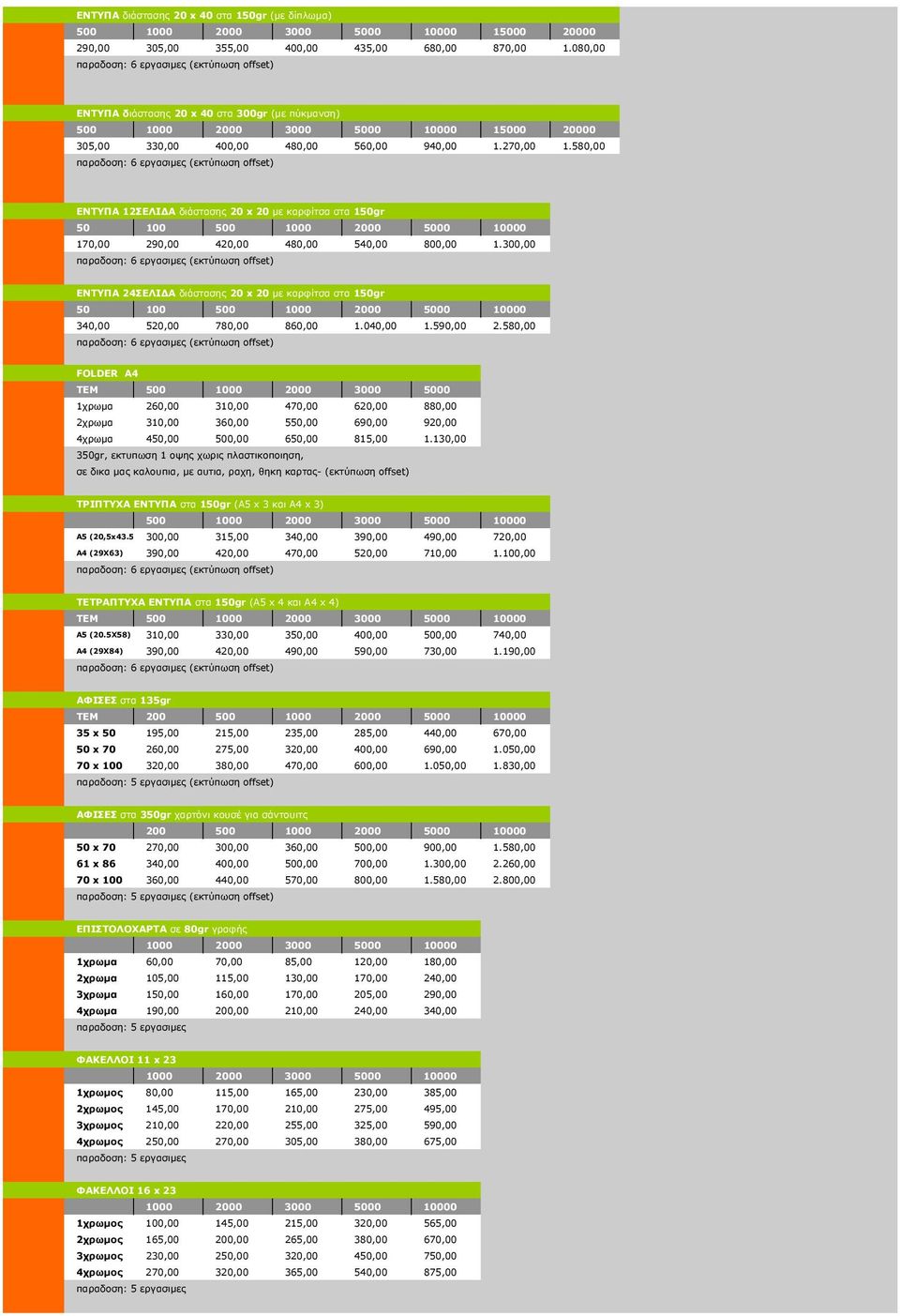 580,00 ΕΝΤΥΠΑ 12ΣΕΛΙΔΑ διάστασης 20 x 20 με καρφίτσα στα 150gr 50 100 500 1000 2000 5000 10000 170,00 290,00 420,00 480,00 540,00 800,00 1.