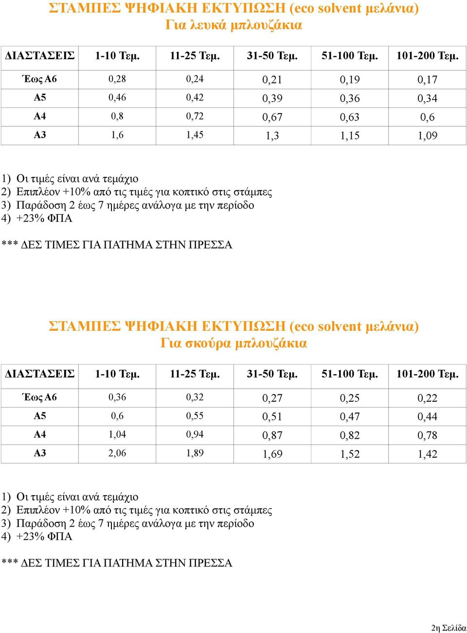 τιμές για κοπτικό στις στάμπες ΣΤΑΜΠΕΣ ΨΗΦΙΑΚΗ ΕΚΤΥΠΩΣΗ (eco solvent μελάνια) Για σκούρα μπλουζάκια ΔΙΑΣΤΑΣΕΙΣ 1-10 Τεμ. 11-25 Τεμ. 31-50 Τεμ. 51-100 Τεμ. 101-200 Τεμ.