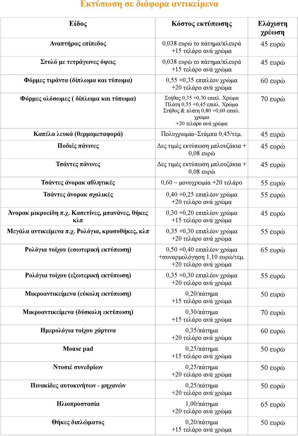 χρώμα 70 ευρώ Καπέλα λευκά (θερμομεταφορά) Πολυχρωμία Στάμπα 0,45/τεμ.