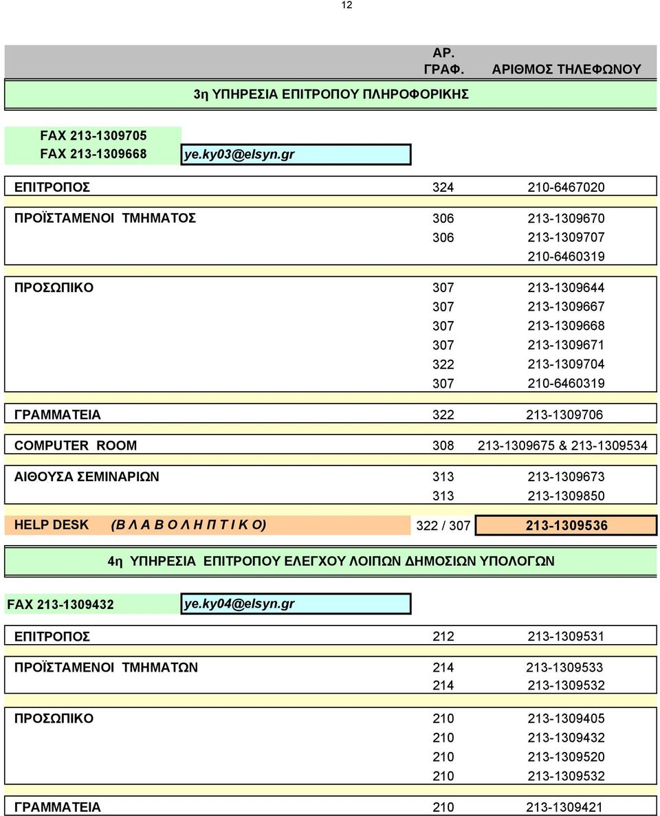 307 210-6460319 322 213-1309706 COMPUTER ROOM 308 213-1309675 & 213-1309534 ΑΙΘΟΥΣΑ ΣΕΜΙΝΑΡΙΩΝ 313 213-1309673 313 213-1309850 HELP DESK (Β Λ Α Β Ο Λ Η Π Τ Ι Κ Ο) 322