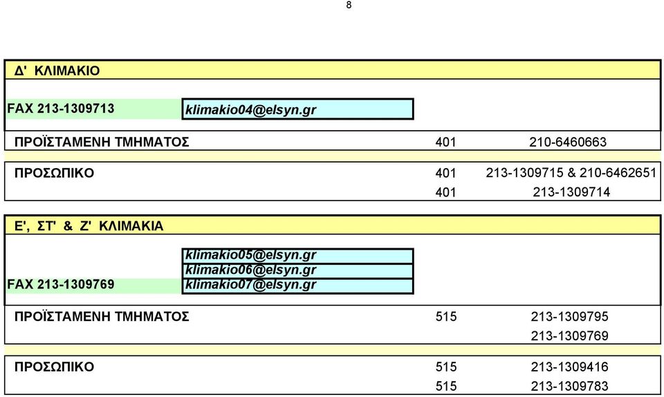 213-1309714 Ε', ΣΤ' & Ζ' ΚΛΙΜΑΚΙΑ FAX 213-1309769 klimakio05@elsyn.