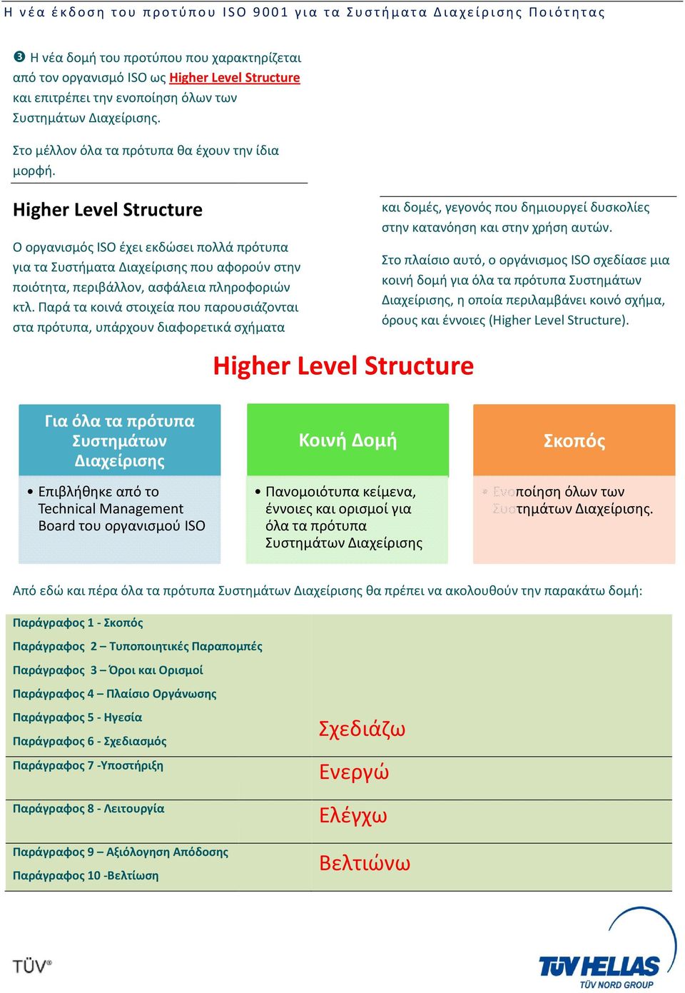 Higher Level Structure Ο οργανισμός ISO έχει εκδώσει πολλά πρότυπα για τα Συστήματα Διαχείρισης που αφορούν στην ποιότητα, περιβάλλον, ασφάλεια πληροφοριών κτλ.
