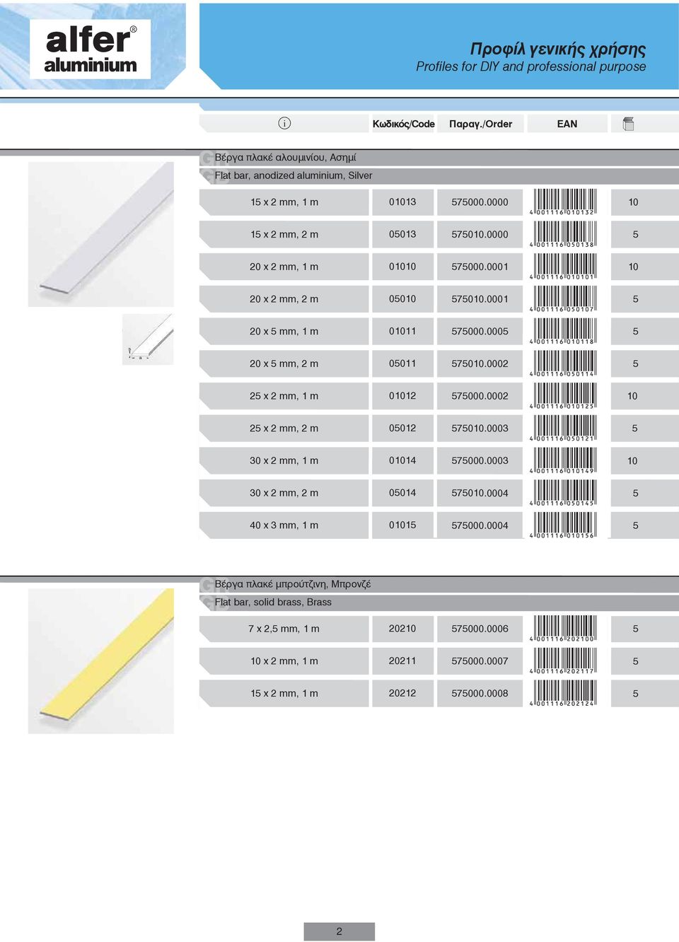 000 20 x mm, 2 m 0011 7010.0002 2 x 2 mm, 1 m 01012 7000.0002 10 2 x 2 mm, 2 m 0012 7010.0003 30 x 2 mm, 1 m 01014 7000.0003 10 30 x 2 mm, 2 m 0014 7010.