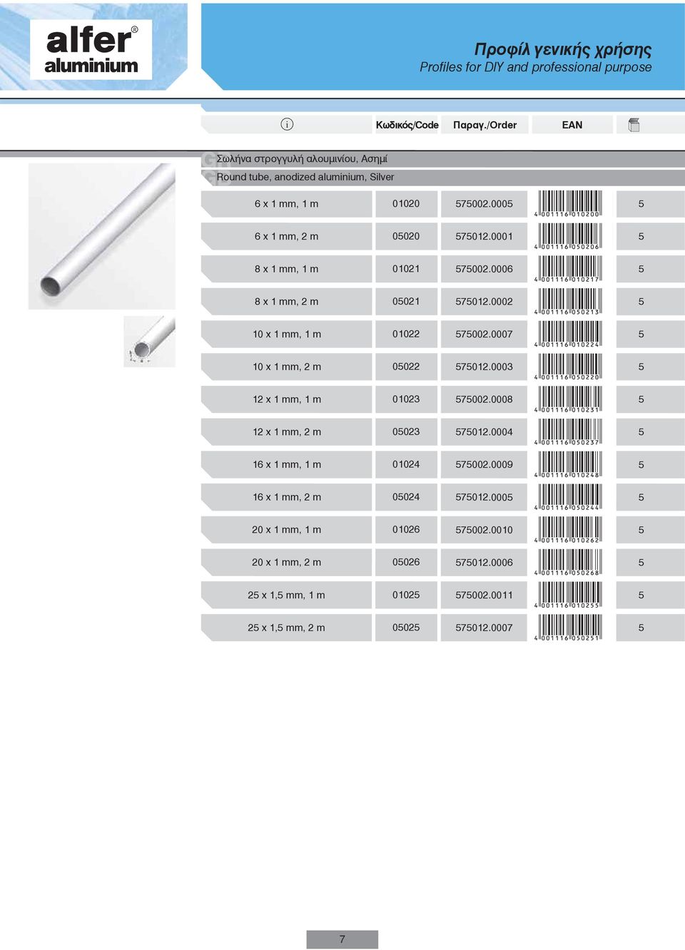 0002 10 x 1 mm, 1 m 01022 7002.0007 10 x 1 mm, 2 m 0022 7012.0003 12 x 1 mm, 1 m 01023 7002.0008 12 x 1 mm, 2 m 0023 7012.