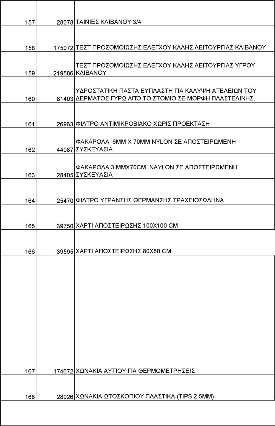 161 26963 ΦIΛTPO ANTIMIKPΟΒΙΑΚΟ XΩPIΣ ΠPOEKTΑΣΗ 162 44087 ΦΑΚΑΡΟΛΑ 6ΜΜ Χ 70MM NYLON ΣΕ ΑΠΟΣΤΕΙΡΩΜΕΝΗ ΣΥΣΚΕΥΑΣΙΑ 163 28405 ΦΑΚΑΡΟΛΑ 3 MMX70CM NAYLON ΣΕ ΑΠΟΣΤΕΙΡΩΜΕΝΗ