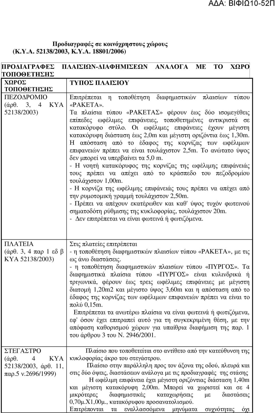 3, 4 ΚΥΑ «ΡΑΚΕΤΑ». 52138/2003) Τα πλαίσια τύπου «ΡΑΚΕΤΑΣ» φέρουν έως δύο ισοµεγέθεις επίπεδες ωφέλιµες επιφάνειες, τοποθετηµένες αντικριστά σε κατακόρυφο στύλο.