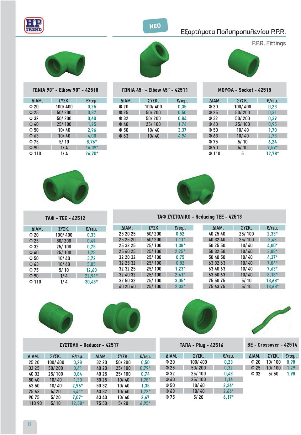 Fittings ΓΩΝΙΑ 90 - Elbow 90-42510 Φ 20 100/ 400 0,25 Φ 25 50/ 200 0,37 Φ 32 50/ 200 0,60 Φ 40 25/ 100 1,25 Φ 50 10/ 40 2,96 Φ 63 10/ 40 4,00 Φ 75 5/ 10 8,76* Φ 90 1/ 4 16,39* Φ 110 1/ 4 24,70* ΓΩΝΙΑ