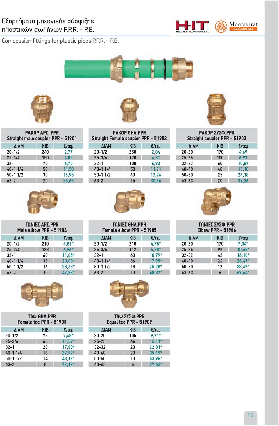 PPR Straight Female coupler PPR - 51902 ΔΙΑΜ ΚΙΒ /τεμ 20-1/2 250 2,84 25-3/4 170 4,31 32-1 100 6,93 40-1 1/4 50 11,71 50-1 1/2 40 17,76 63-2 15 30,86 ΡΑΚΟΡ ΣΥΣΦ.