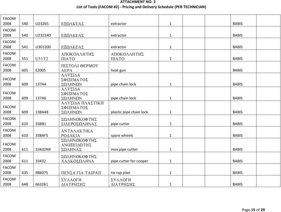 U53Τ2 2008 605 E2005 2008 609 137A4 2008 609 137A6 2008 609 138A48 2008 610 338B1 2008 610 338AF5 2008 611 33432NX 2008 611 33432 ΑΠΟΚΟΛΛΗΤΗΣ ΠΙΑΤΟ ΑΠΟΚΟΛΛΗΤΗΣ ΠΙΑΤΟ 1 BABIS ΠΙΣΤΟΛΙ ΘΕΡΜΟΥ ΑΕΡΑ