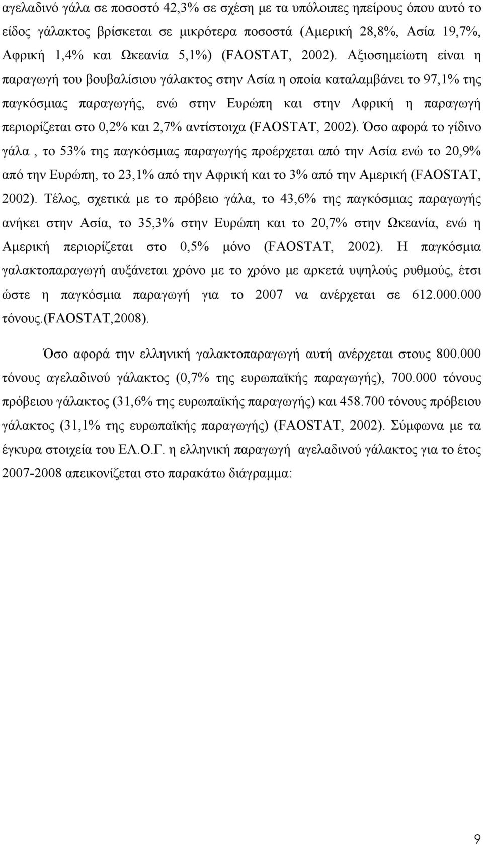 αντίστοιχα (FAOSTAT, 2002).