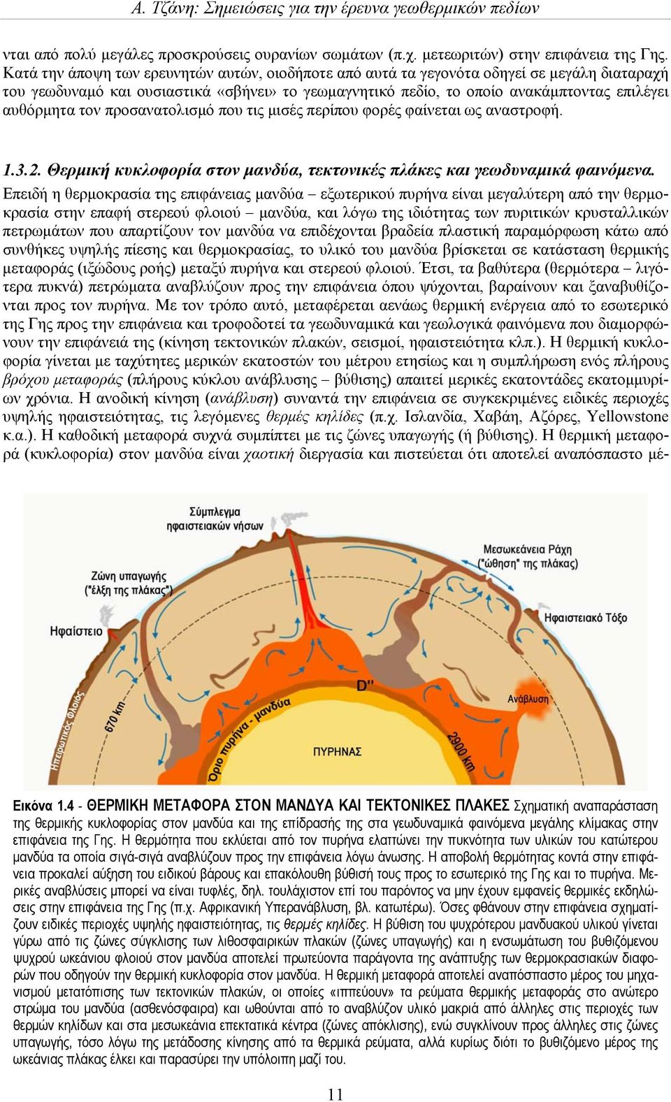 τον προσανατολισμό που τις μισές περίπου φορές φαίνεται ως αναστροφή. 1.3.2. Θερμική κυκλοφορία στον μανδύα, τεκτονικές πλάκες και γεωδυναμικά φαινόμενα.