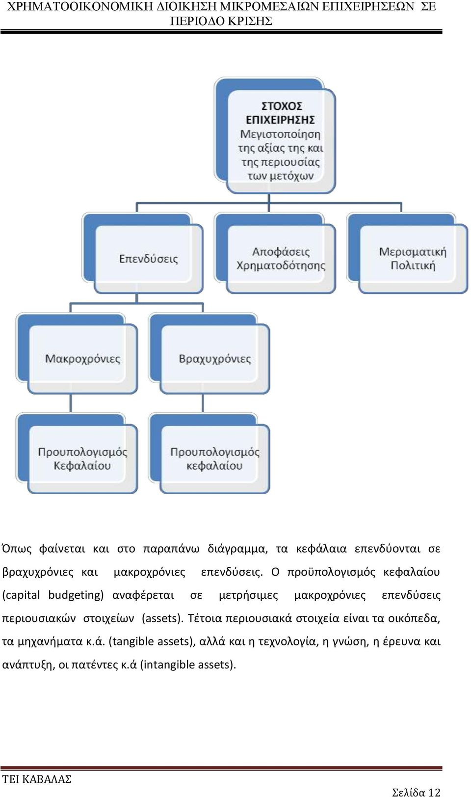 Ο προϋπολογισμός κεφαλαίου (capital budgeting) αναφέρεται σε μετρήσιμες μακροχρόνιες επενδύσεις