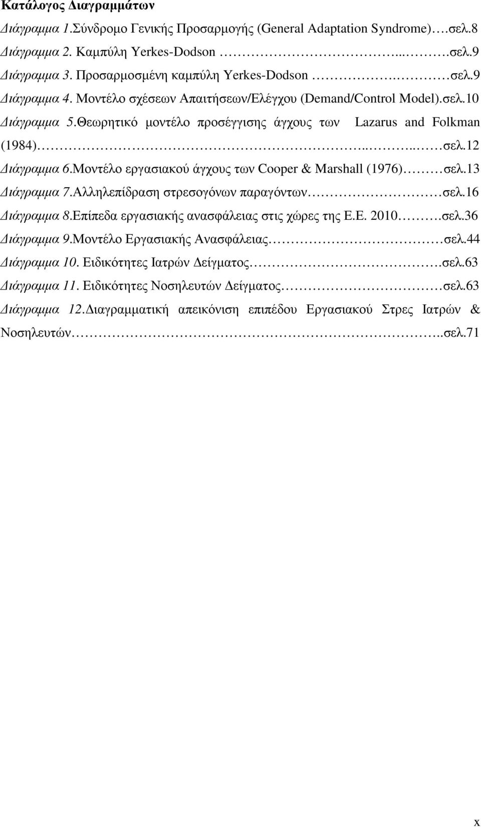 Μοντέλο εργασιακού άγχους των Cooper & Marshall (1976) σελ.13 ιάγραµµα 7.Αλληλεπίδραση στρεσογόνων παραγόντων σελ.16 ιάγραµµα 8.Επίπεδα εργασιακής ανασφάλειας στις χώρες της Ε.Ε. 2010.σελ.36 ιάγραµµα 9.