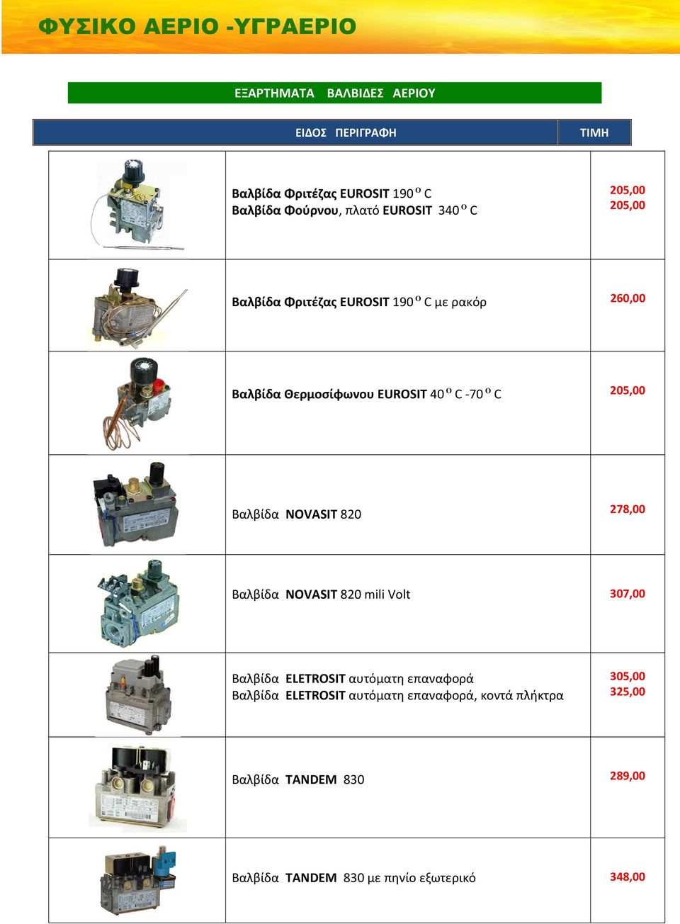 NOVASIT 820 278,00 Βαλβίδα NOVASIT 820 mili Volt 307,00 Βαλβίδα ELETROSIT αυτόματη επαναφορά Βαλβίδα ELETROSIT