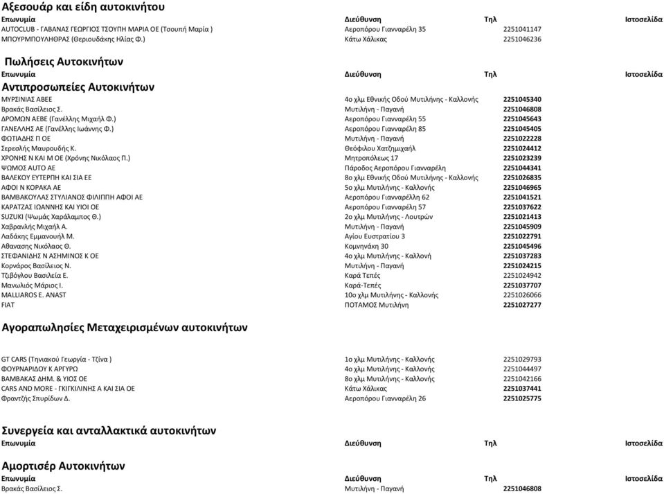 ) Αεροπόρου Γιανναρέλη 55 2251045643 ΓΑΝΕΛΛΗΣ ΑΕ (Γανέλλης Ιωάννης Φ.) Αεροπόρου Γιανναρέλη 85 2251045405 ΦΩΤΙΑΔΗΣ Π ΟΕ Μυτιλήνη - Παγανή 2251022228 Σερεσλής Μαυρουδής Κ.