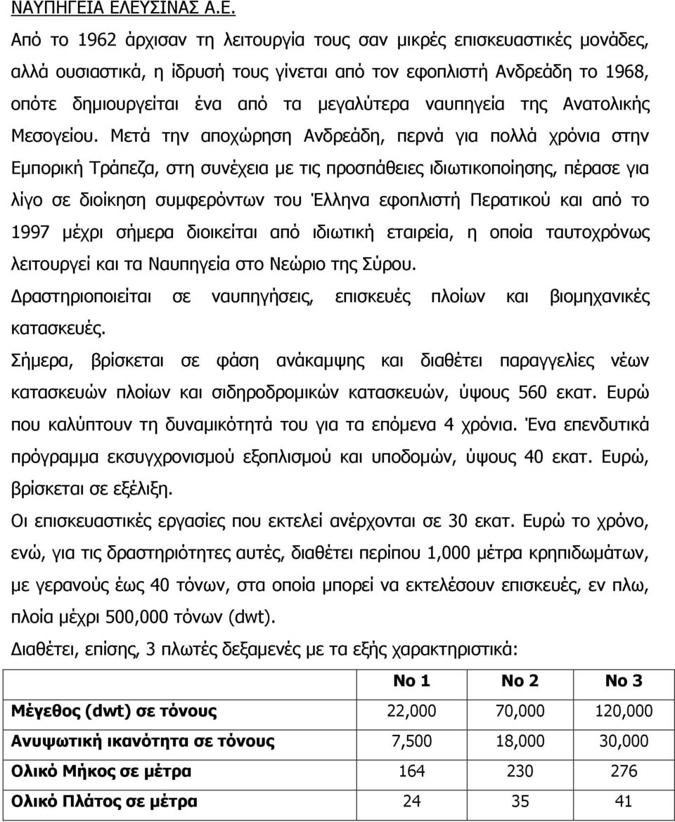 μεγαλύτερα ναυπηγεία της Ανατολικής Μεσογείου.