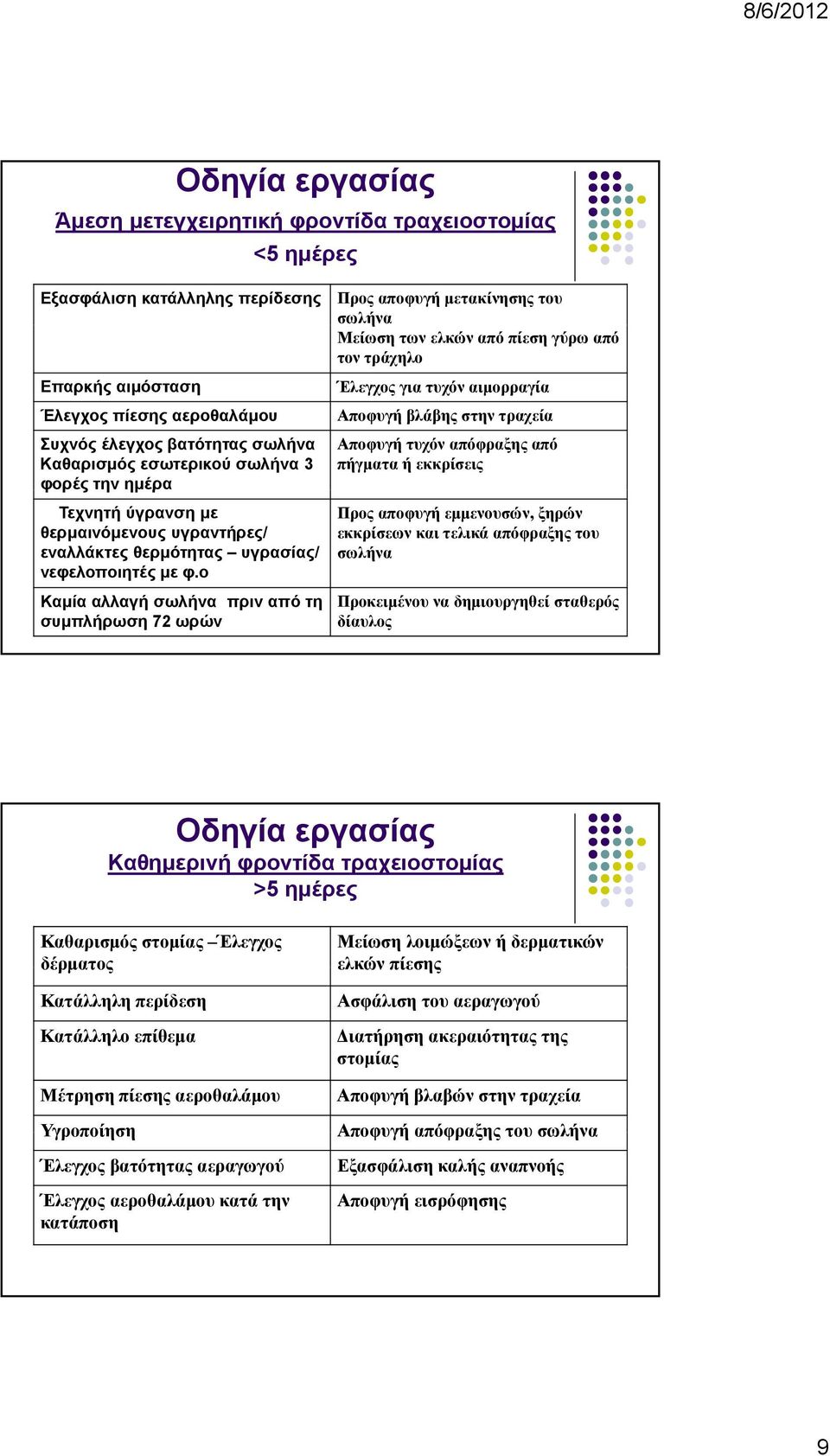 ο Καμία αλλαγή σωλήνα πριν από τη συμπλήρωση 72 ωρών Προς αποφυγή μετακίνησης του σωλήνα Μείωση των ελκών από πίεση γύρω από τον τράχηλο Έλεγχος για τυχόν αιμορραγία Αποφυγή βλάβης στην τραχεία