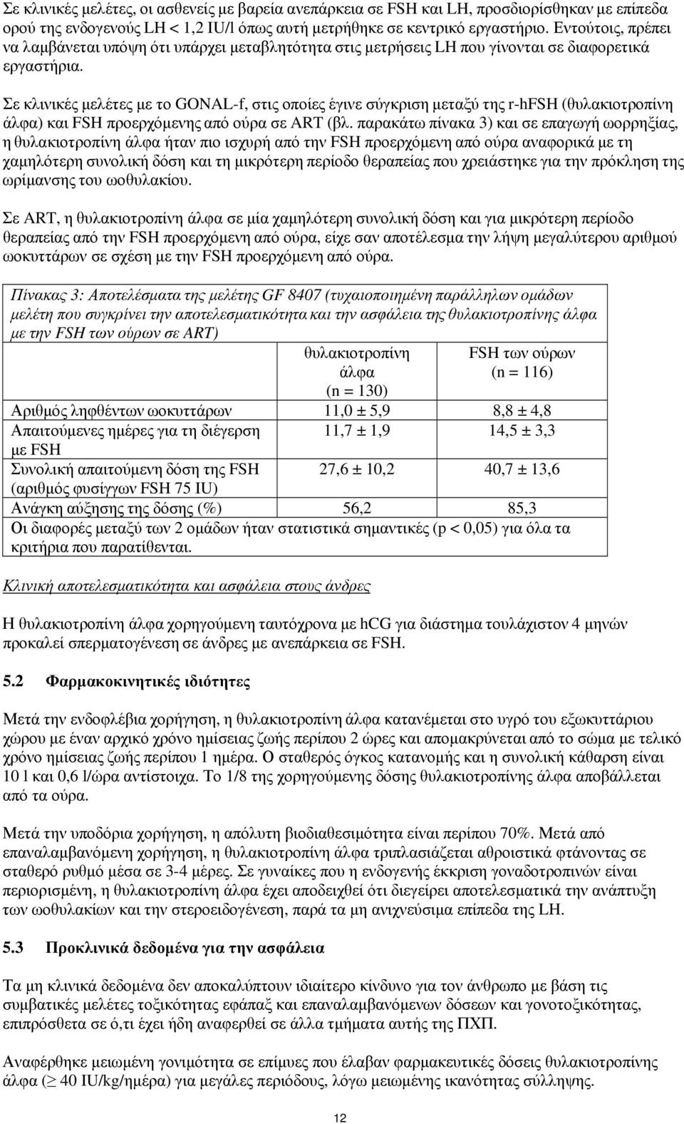 Σε κλινικές μελέτες με το GONAL-f, στις οποίες έγινε σύγκριση μεταξύ της r-hfsh (θυλακιοτροπίνη άλφα) και FSH προερχόμενης από ούρα σε ART (βλ.