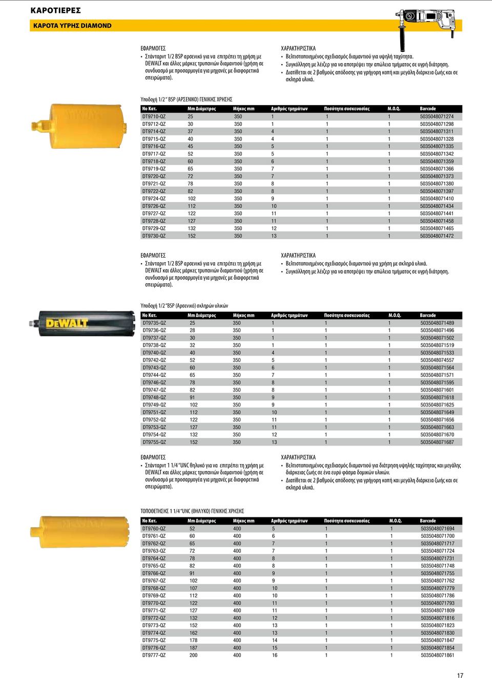 Διατίθεται σε 2 βαθμούς απόδοσης για γρήγορη κοπή και μεγάλη διάρκεια ζωής και σε σκληρά υλικά. Υποδοχή 1/2 BSP (ΑΡΣΕΝΙΚΟ) ΓΕΝΙΚΗΣ ΧΡΗΣΗΣ Νο Κατ. Mm Μήκος mm Αριθμός τμημάτων Ποσότητα συσκευασίας M.O.