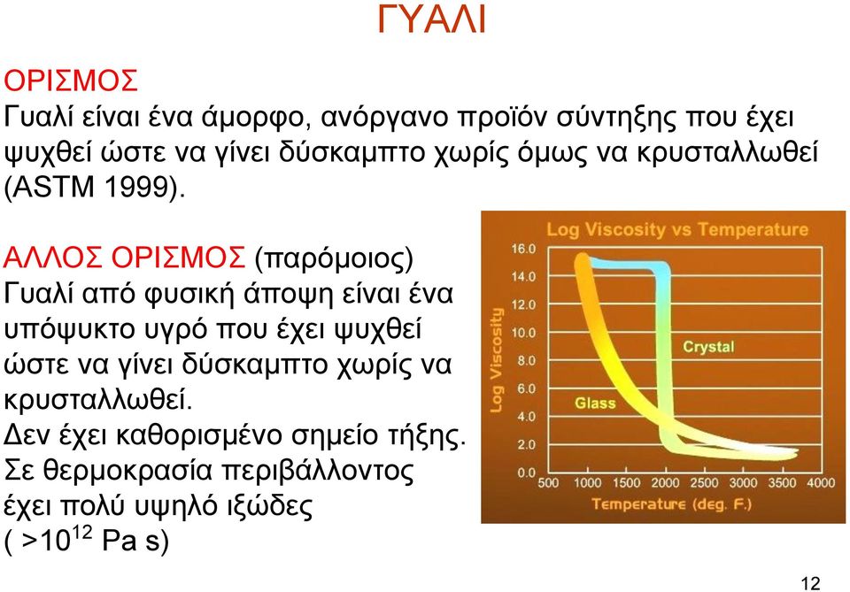 ΑΛΛΟΣ ΟΡΙΣΜΟΣ (παρόμοιος) Γυαλί από φυσική άποψη είναι ένα υπόψυκτο υγρό που έχει ψυχθεί ώστε