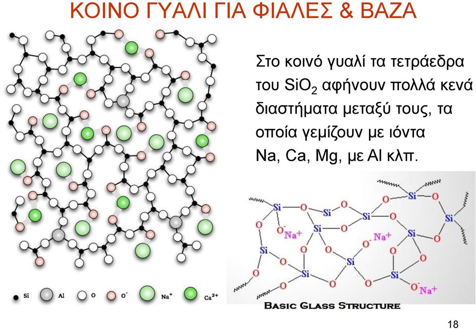 πολλά κενά διαστήματα μεταξύ τους, τα