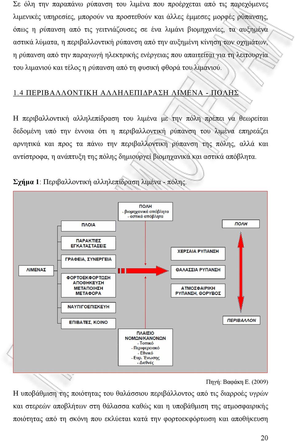 λιμανιού και τέλος η ρύπανση από τη φυσική φθορά του λιμανιού. 1.