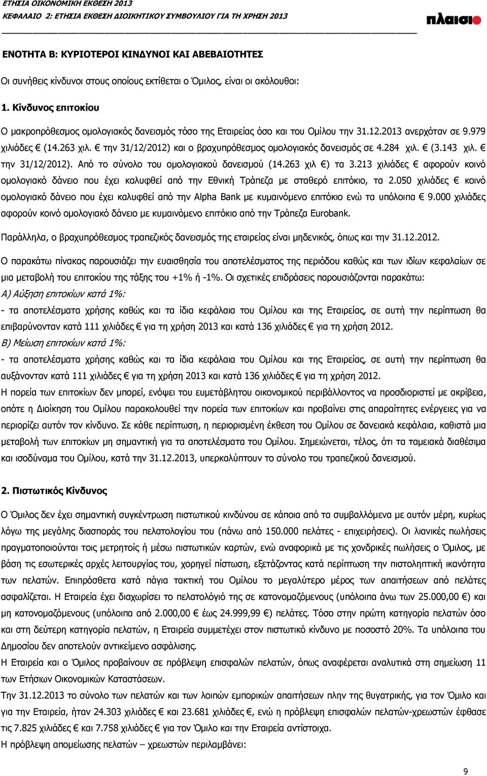 την 31/12/2012) και ο βραχυπρόθεσμος ομολογιακός δανεισμός σε 4.284 χιλ. (3.143 χιλ. την 31/12/2012). Από το σύνολο του ομολογιακού δανεισμού (14.263 χιλ ) τα 3.