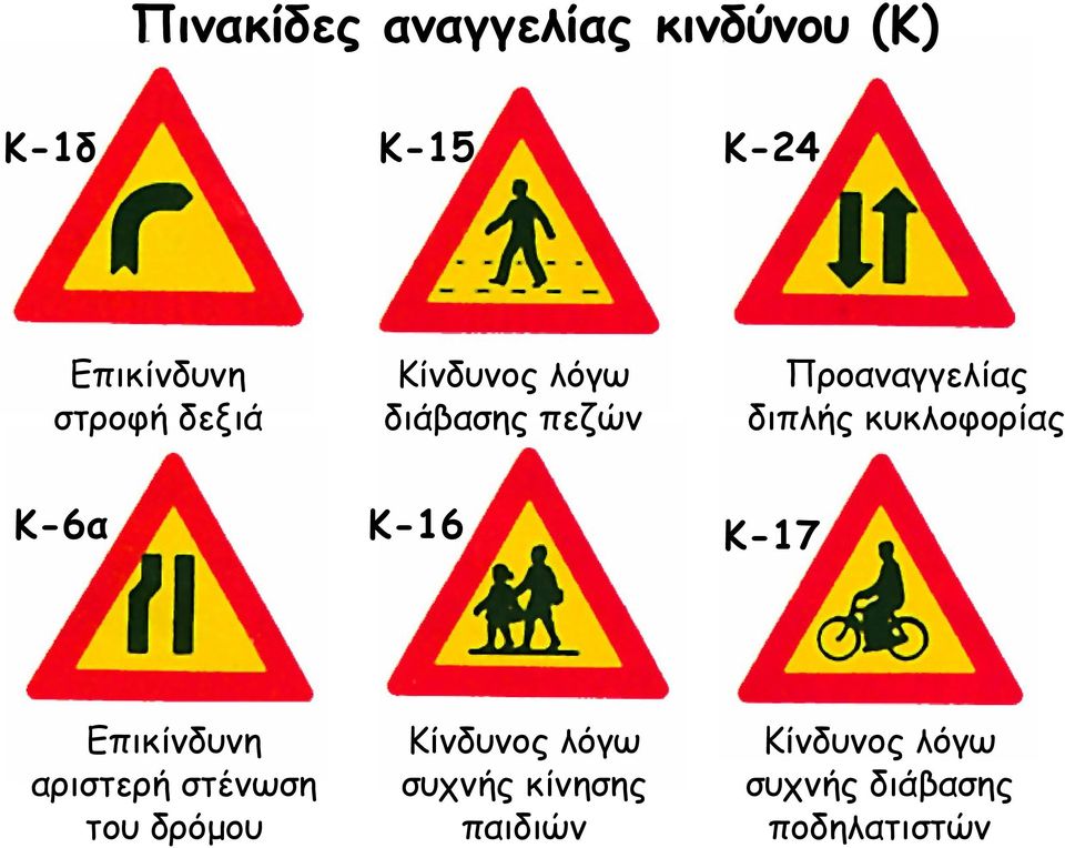 κυκλοφορίας Κ-6α Κ-16 Κ-17 Επικίνδυνη αριστερή στένωση του δρόµου