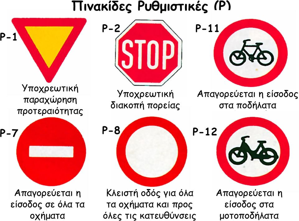 ποδήλατα Ρ-7 Ρ-8 Ρ-12 Απαγορεύεται η είσοδος σε όλα τα οχήµατα Κλειστή