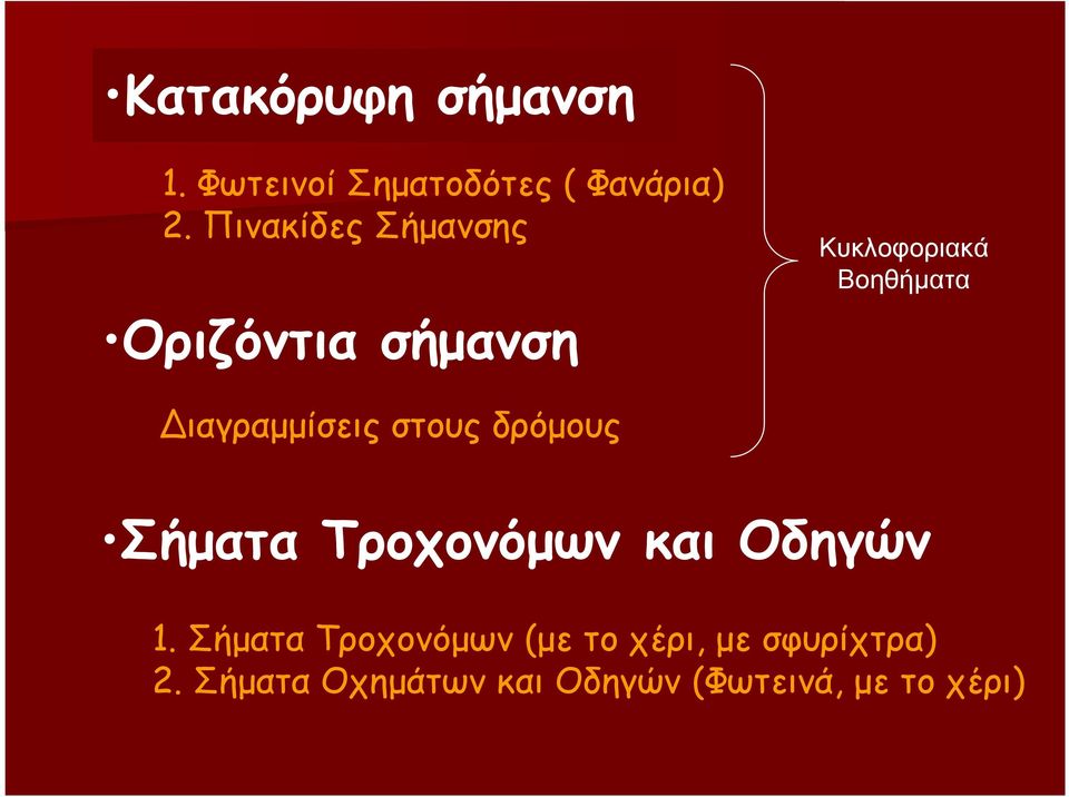 ιαγραµµίσεις στους δρόµους Σήµατα Τροχονόµων και Οδηγών 1.