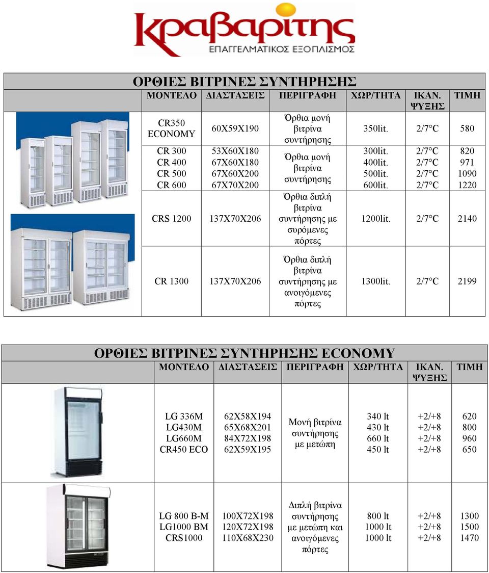 2/7 C 1220 Όρθια διπλή βιτρίνα CRS 1200 137X70X206 συντήρησης µε συρόµενες πόρτες 1200lit. 2/7 C 2140 CR 1300 137X70X206 Όρθια διπλή βιτρίνα συντήρησης µε ανοιγόµενες πόρτες 1300lit.