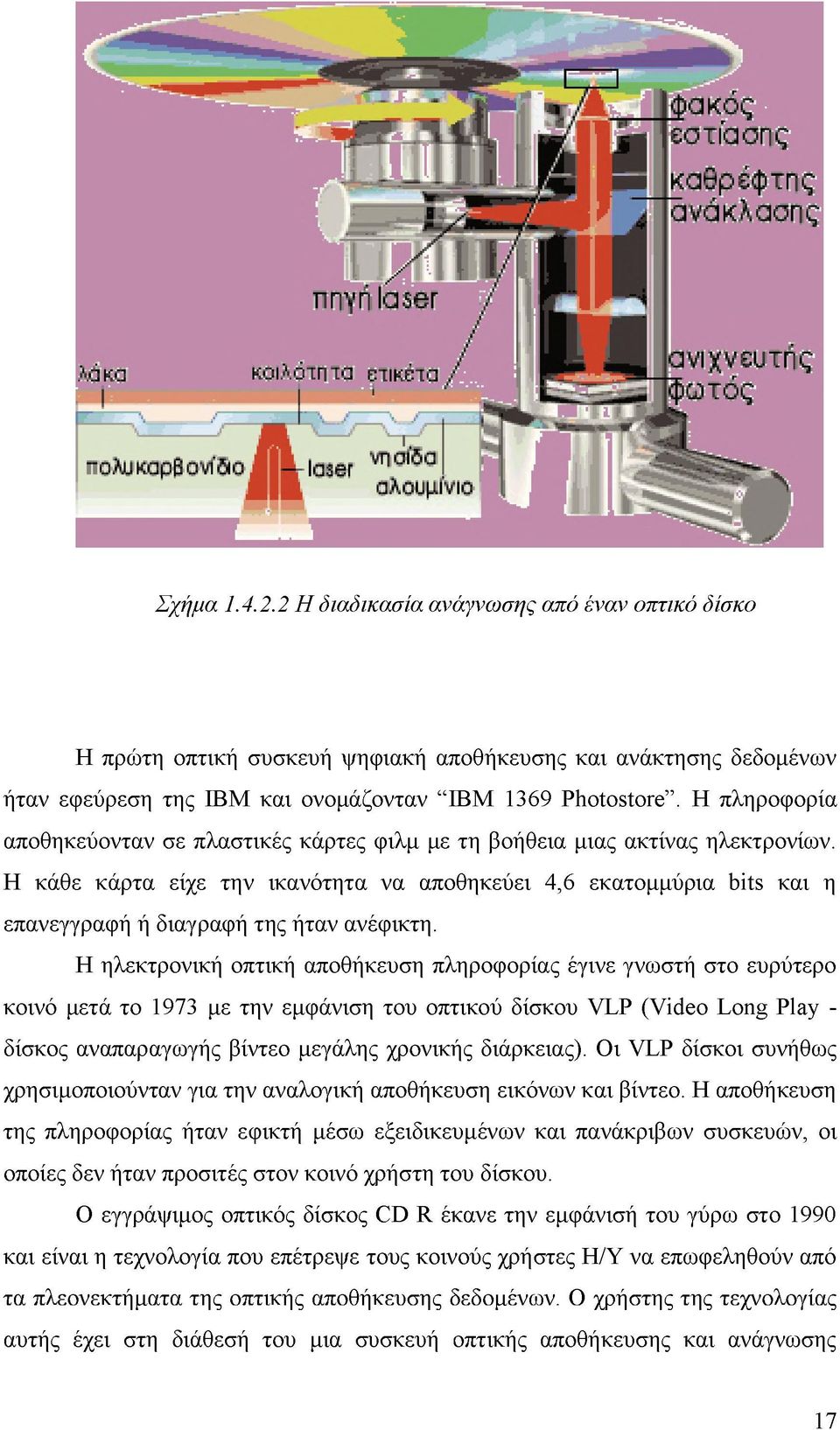 Η πληροφορία αποθηκεύονταν σε πλαστικές κάρτες φιλμ με τη βοήθεια μιας ακτίνας ηλεκτρονίων.