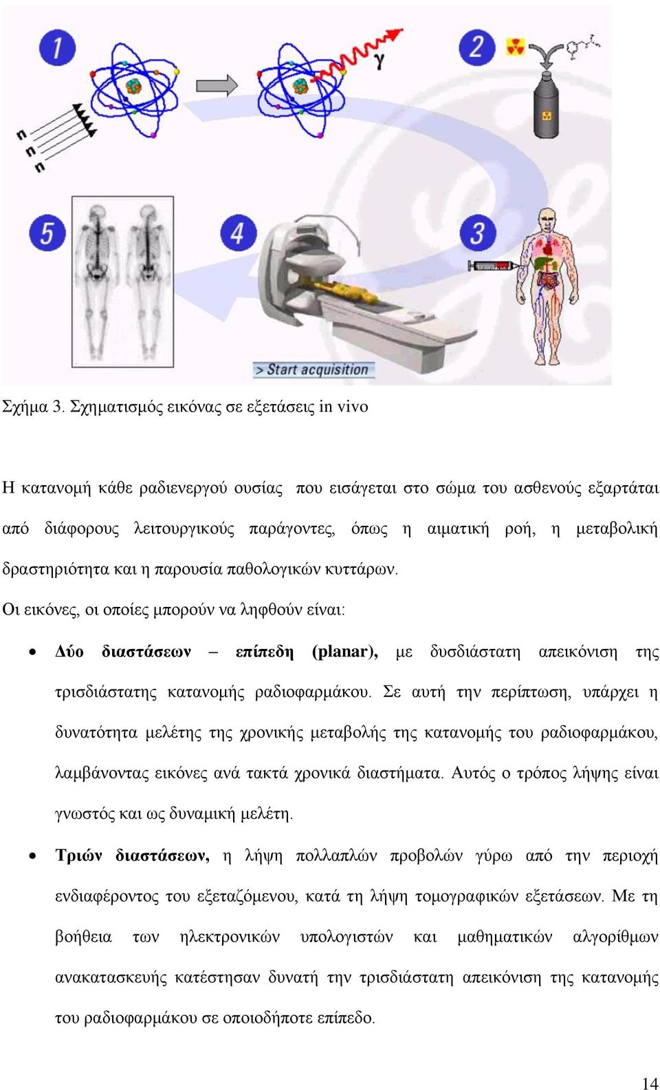 δραστηριότητα και η παρουσία παθολογικών κυττάρων. Οι εικόνες, οι οποίες μπορούν να ληφθούν είναι: Δύο διαστάσεων επίπεδη (planar), με δυσδιάστατη απεικόνιση της τρισδιάστατης κατανομής ραδιοφαρμάκου.