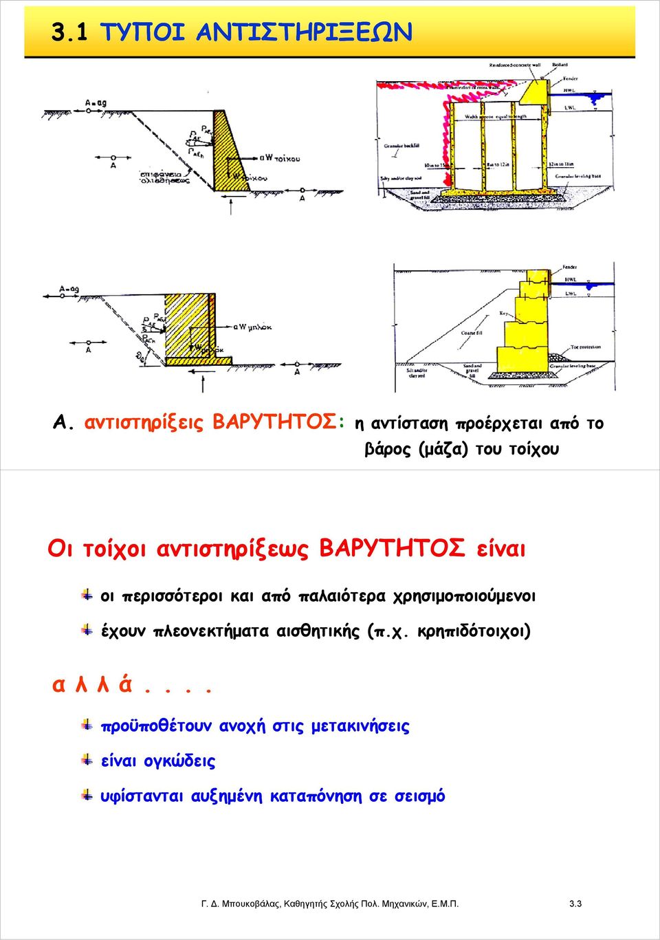 ΒΑΡΥΤΗΤΟΣ είναι οι περισσότεροι και από παλαιότερα χρησιμοποιούμενοι έχουν πλεονεκτήματα αισθητικής (π.χ. χ κρηπιδότοιχοι) α λ λ ά.