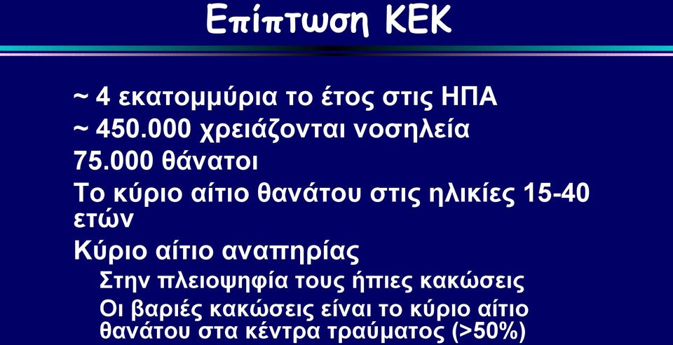 000 θάνατοι Το κύριο αίτιο θανάτου στις ηλικίες 15-40 ετών Κύριο