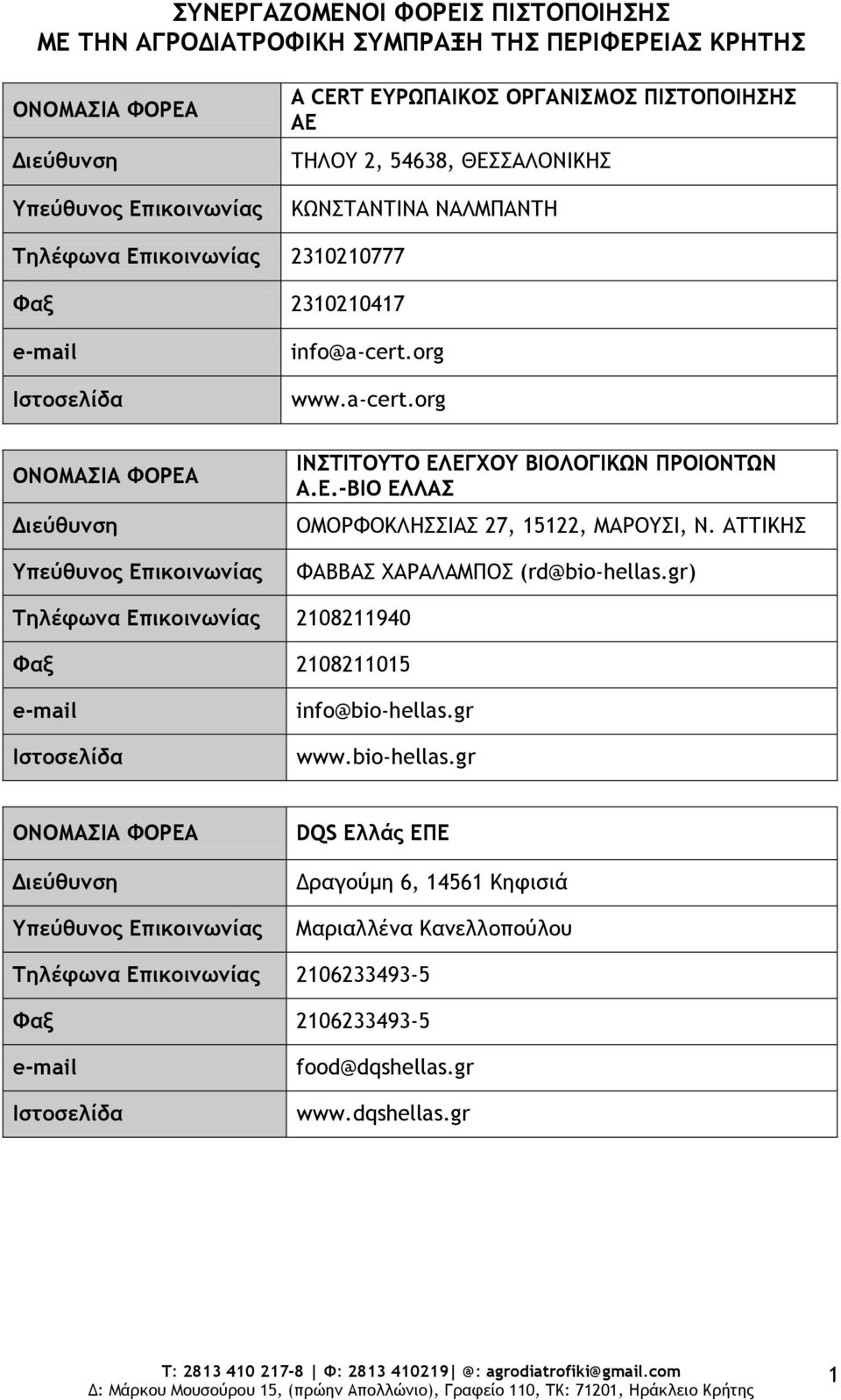 ΑΤΤΙΚΗΣ ΦΑΒΒΑΣ ΧΑΡΑΛΑΜΠΟΣ (rd@bio-hellas.