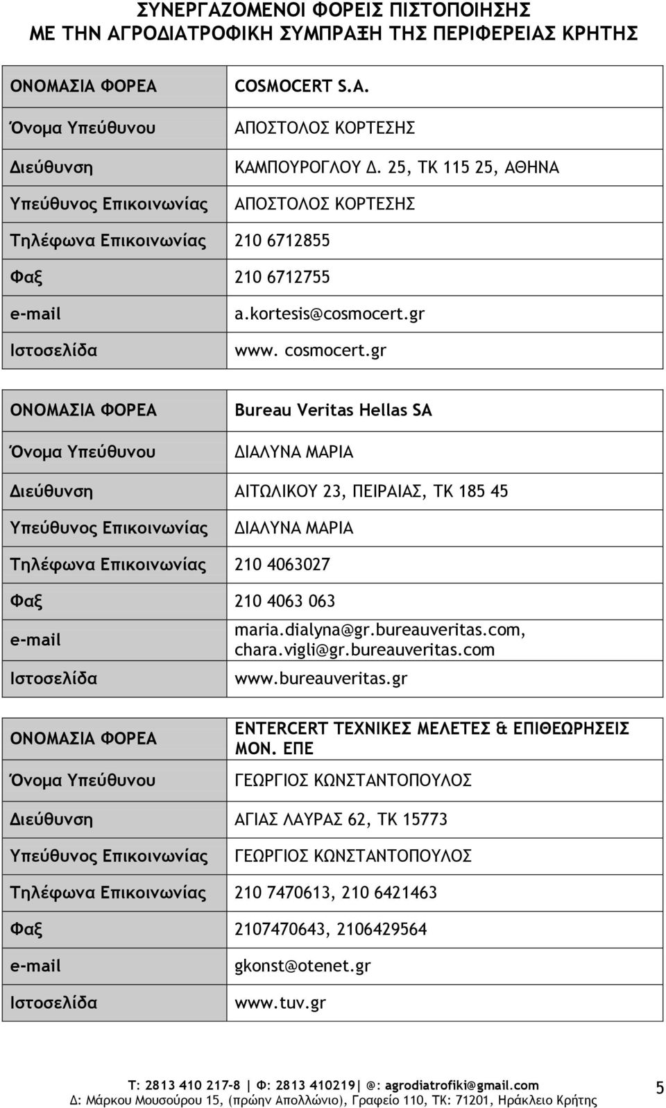 gr Bureau Veritas Hellas SA ΔΙΑΛΥΝΑ ΜΑΡΙΑ ΑΙΤΩΛΙΚΟΥ 23, ΠΕΙΡΑΙΑΣ, ΤΚ 185 45 ΔΙΑΛΥΝΑ ΜΑΡΙΑ Τηλέφωνα Επικοινωνίας 210 4063027 Φαξ 210 4063 063 maria.dialyna@gr.