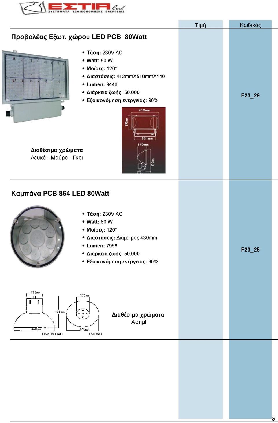 412mmX510mmX140 Lumen: 9446 F23_29 Λευκό - Μαύρο