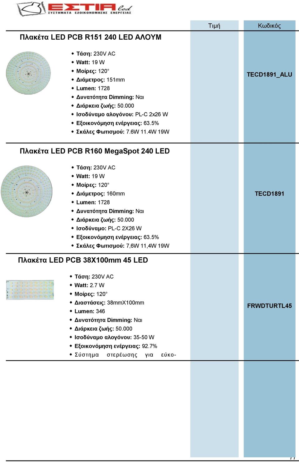 4W 19W TECD1891_ALU Πλακέτα LED PCB R160 MegaSpot 240 LED Watt: 19 W Διάμετρος: 160mm Lumen: 1728 Ισοδύναμο: PL-C 2X26 W