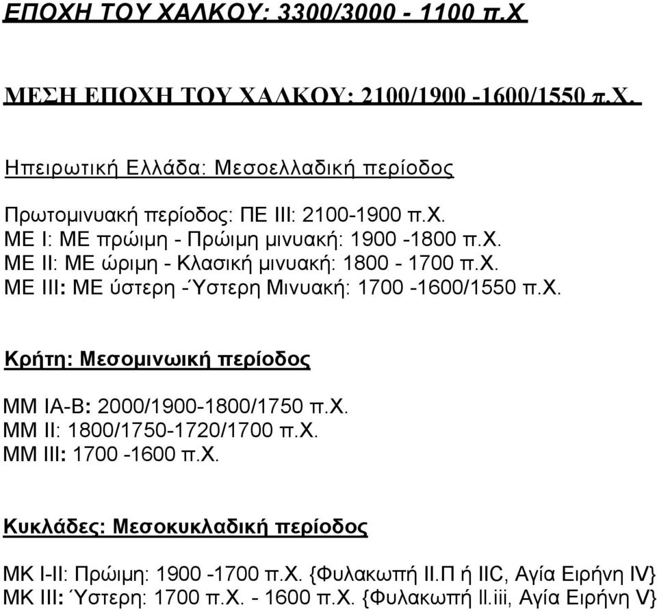 χ. Κρήτη: Μεσομινωική περίοδος MM ΙΑ-Β: 2000/1900-1800/1750 π.χ. MM II: 1800/1750-1720/1700 π.χ. MM III: 1700-1600 π.χ. Κυκλάδες: Μεσοκυκλαδική περίοδος ΜΚ Ι-II: Πρώιμη: 1900-1700 π.