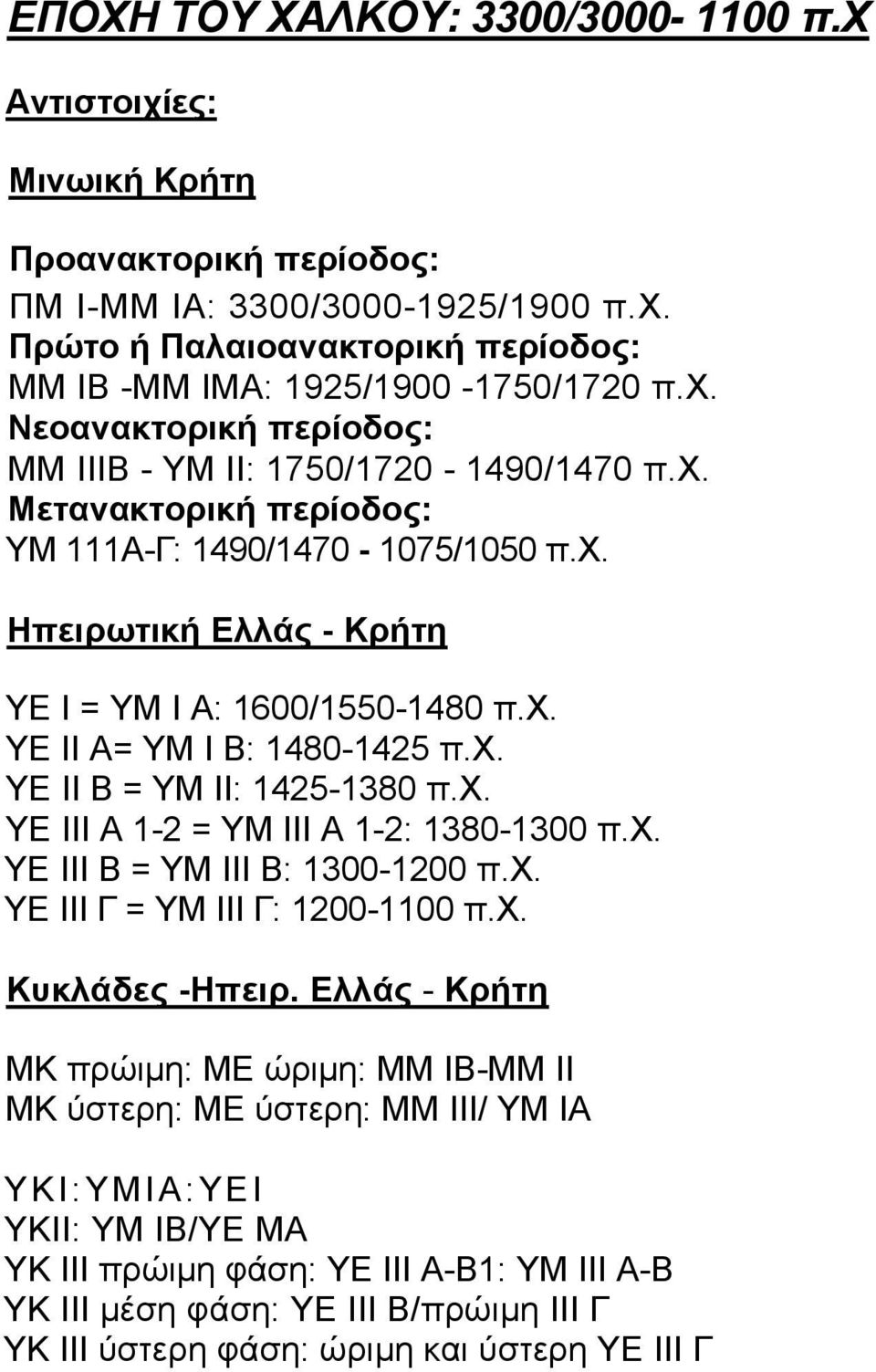 χ. ΥΕ III Β = ΥΜ III Β: 1300-1200 π.χ. ΥΕ III Γ = ΥΜ III Γ: 1200-1100 π.χ. Κυκλάδες -Ηπειρ.