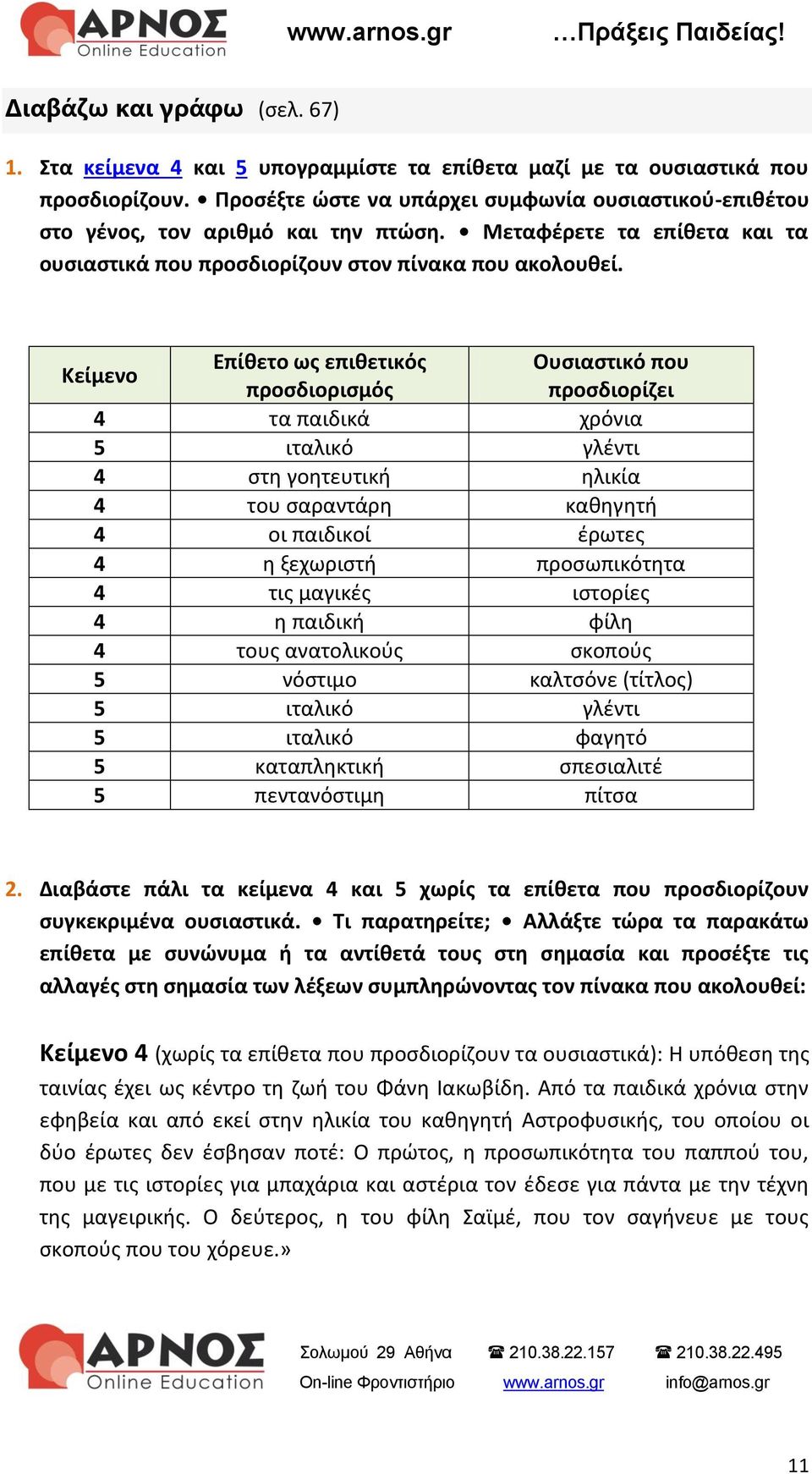 Κείμενο Επίθετο ως επιθετικός Ουσιαστικό που προσδιορισμός προσδιορίζει 4 τα παιδικά χρόνια 5 ιταλικό γλέντι 4 στη γοητευτική ηλικία 4 του σαραντάρη καθηγητή 4 οι παιδικοί έρωτες 4 η ξεχωριστή