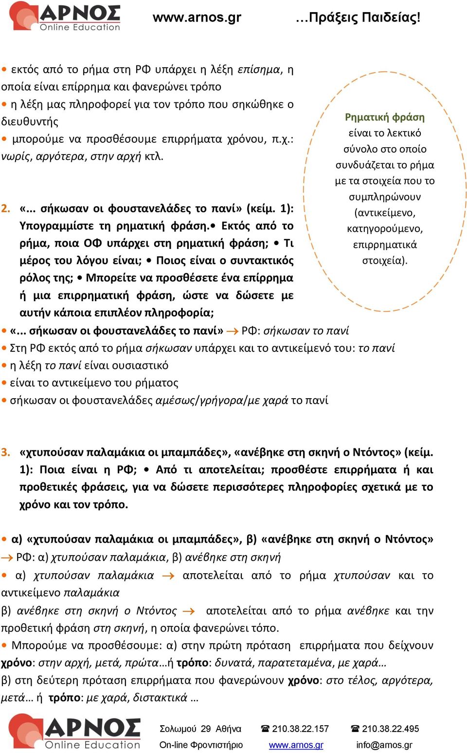 Εκτός από το ρήμα, ποια ΟΦ υπάρχει στη ρηματική φράση; Τι μέρος του λόγου είναι; Ποιος είναι ο συντακτικός ρόλος της; Μπορείτε να προσθέσετε ένα επίρρημα ή μια επιρρηματική φράση, ώστε να δώσετε με