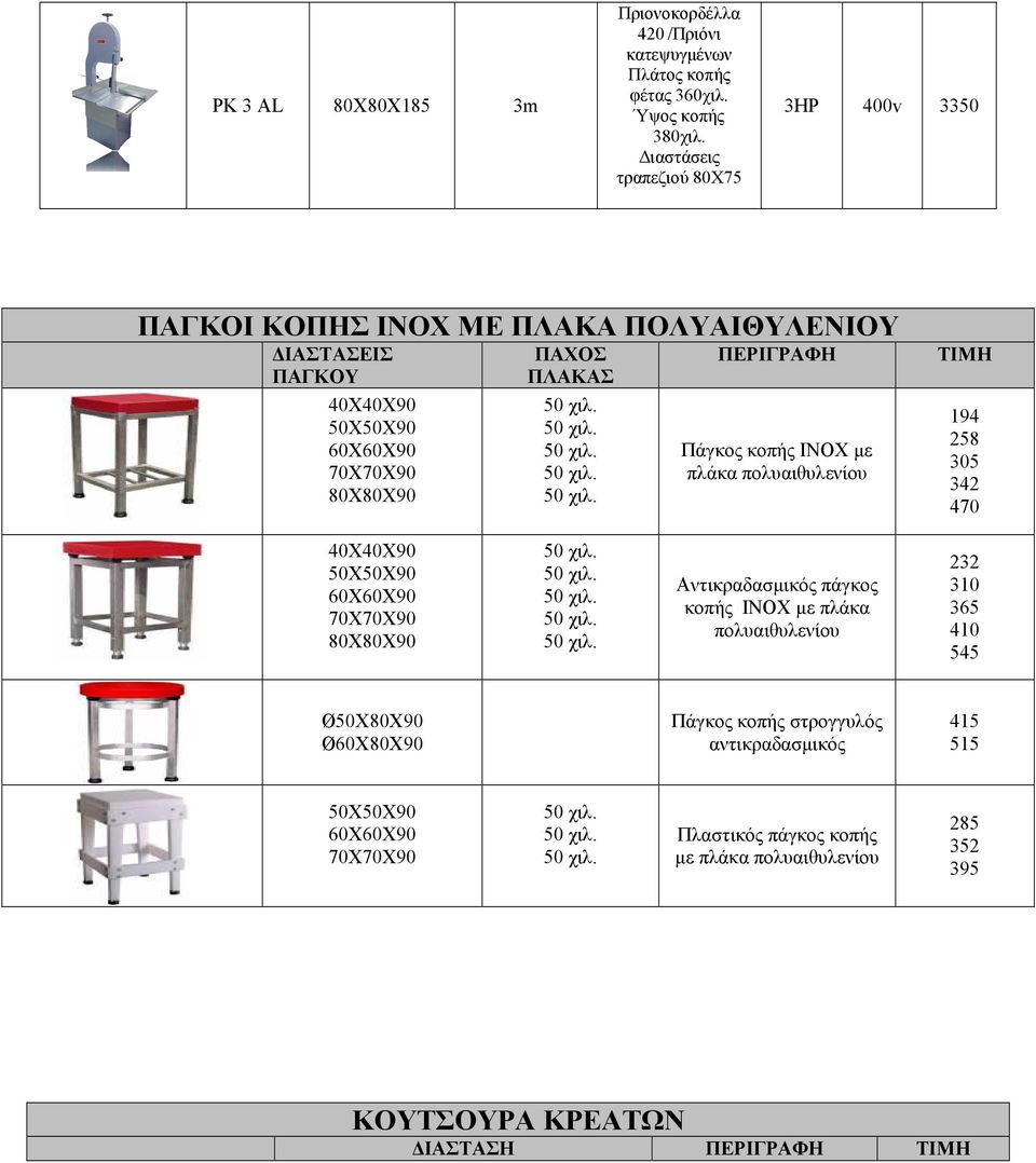ΠΕΡΙΓΡΑΦΗ Πάγκος κοπής ΙΝΟΧ µε πλάκα πολυαιθυλενίου ΤΙΜΗ 194 258 305 342 470 40Χ40Χ90 50Χ50Χ90 60Χ60Χ90 70Χ70Χ90 80Χ80Χ90 Αντικραδασµικός πάγκος κοπής ΙΝΟΧ µε πλάκα