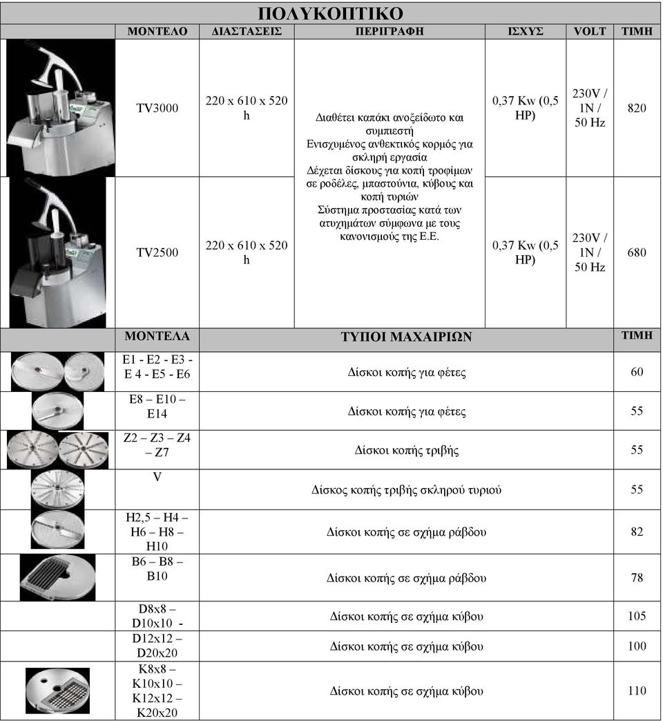Ε. 0,37 Kw (0,5 HP) 0,37 Kw (0,5 HP) 230V / 1N / 50 Hz 230V / 1N / 50 Hz 820 680 ΜΟΝΤΕΛΑ ΤΥΠΟΙ ΜΑΧΑΙΡΙΩΝ ΤΙΜΗ Ε1 - Ε2 - Ε3 - Ε 4 - Ε5 - Ε6 ίσκοι κοπής για φέτες 60 E8 E10 E14 ίσκοι κοπής για φέτες 55