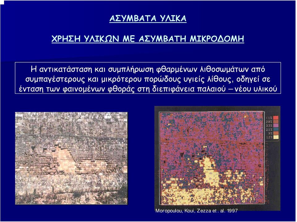 μικρότερου πορώδους υγιείς λίθους, οδηγεί σε ένταση των φαινομένων